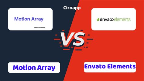 mition array|motion array vs envato.